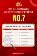 2022年度中国餐饮企业TOP100第七名,线上最火买球站连续11年获此殊荣!