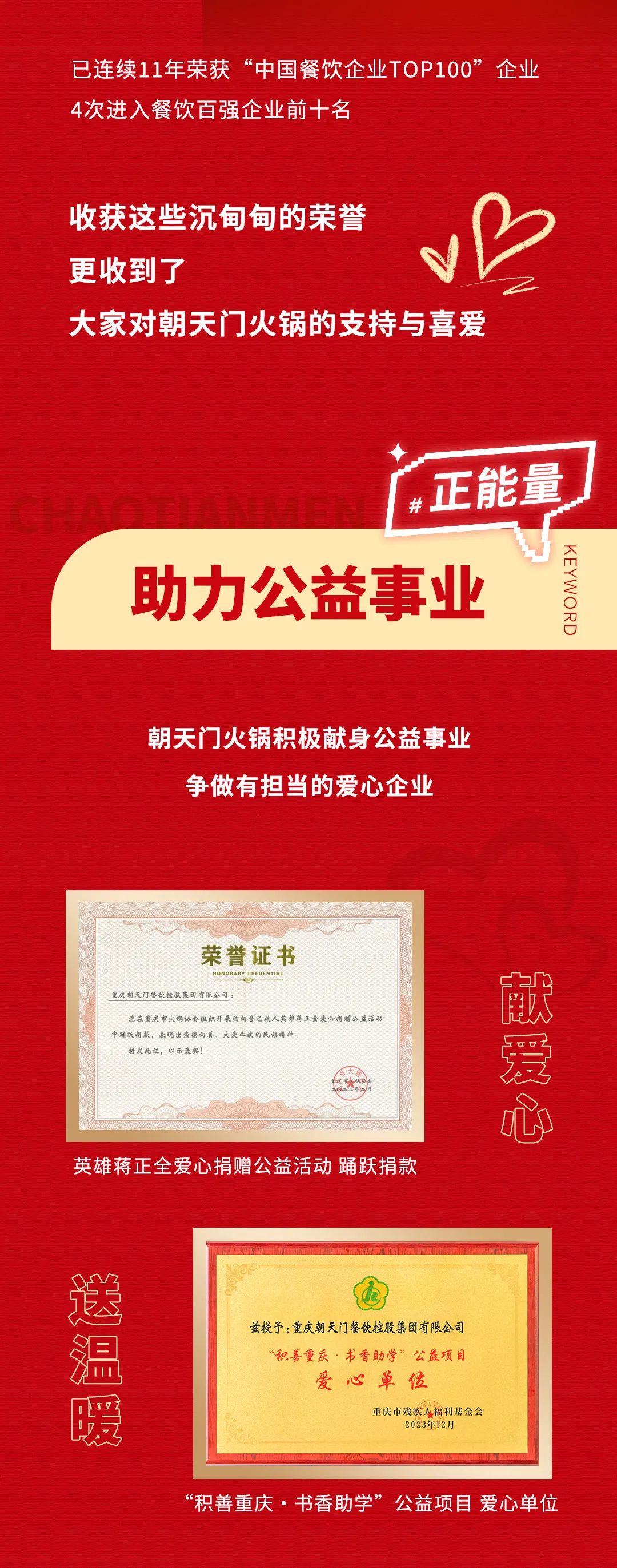 回眸2023 | 线上最火买球站年度总结！