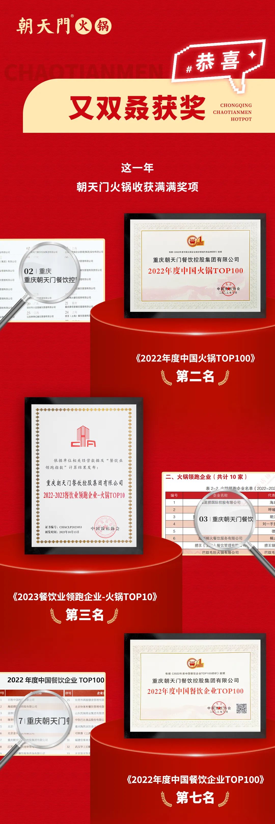 回眸2023 | 线上最火买球站年度总结！